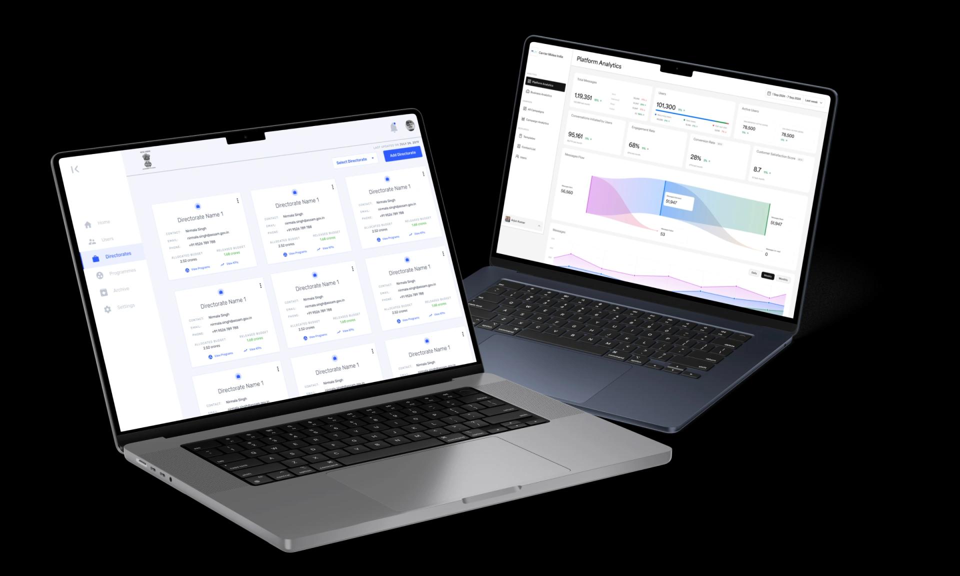 Dashboard design that delivers impact 