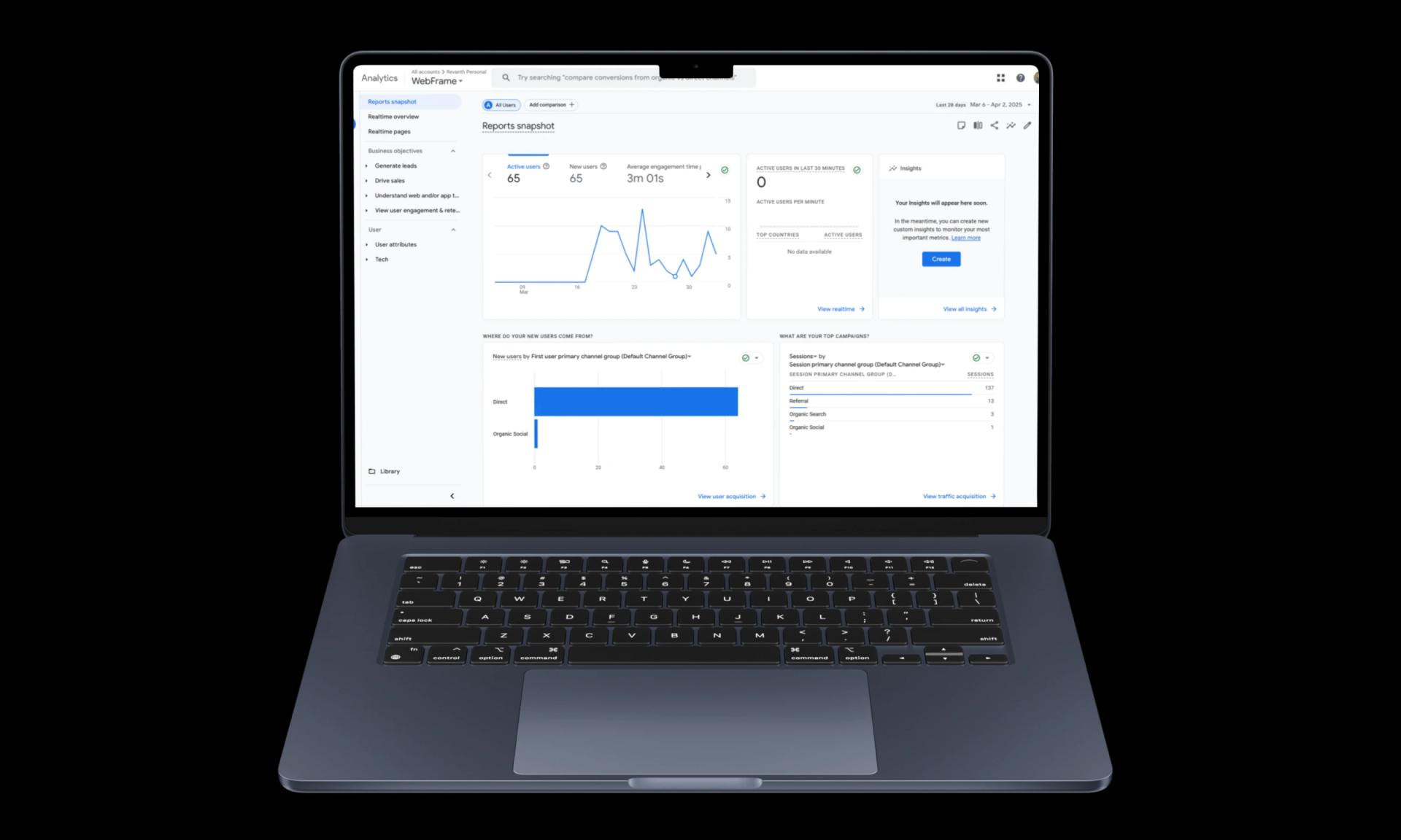 Take Data Driven Decisions for Businesses with out us