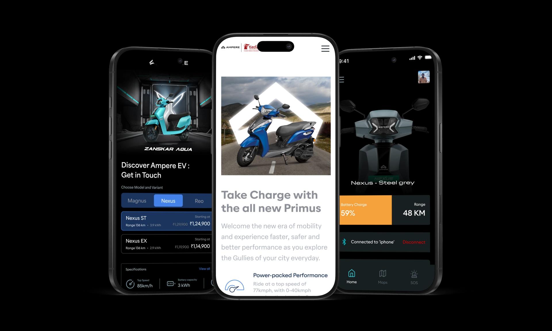 Our UX/UI Design Drives Seamless Omnichannel Customer Experiences